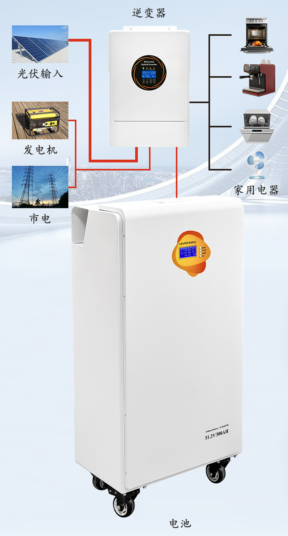 图片关键词